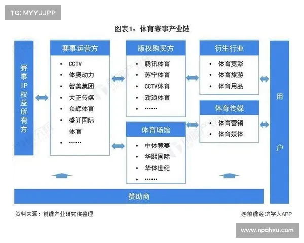 体育赛事中的格局体现